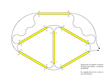 Instrues para a montagem de uma estrutura tetradrica
